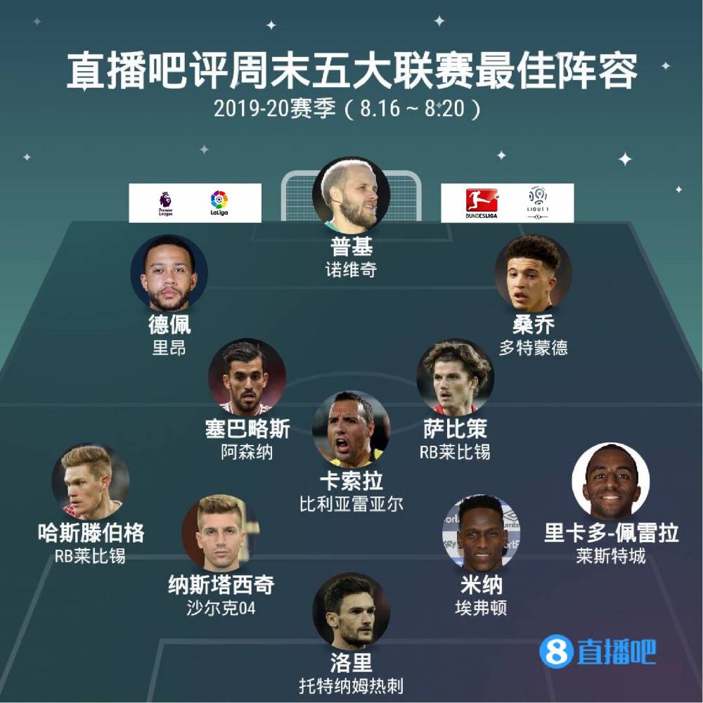 对决看点
